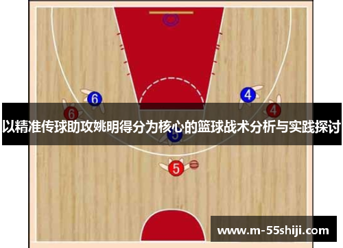 以精准传球助攻姚明得分为核心的篮球战术分析与实践探讨